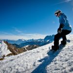 Snowboard Progression Lessons