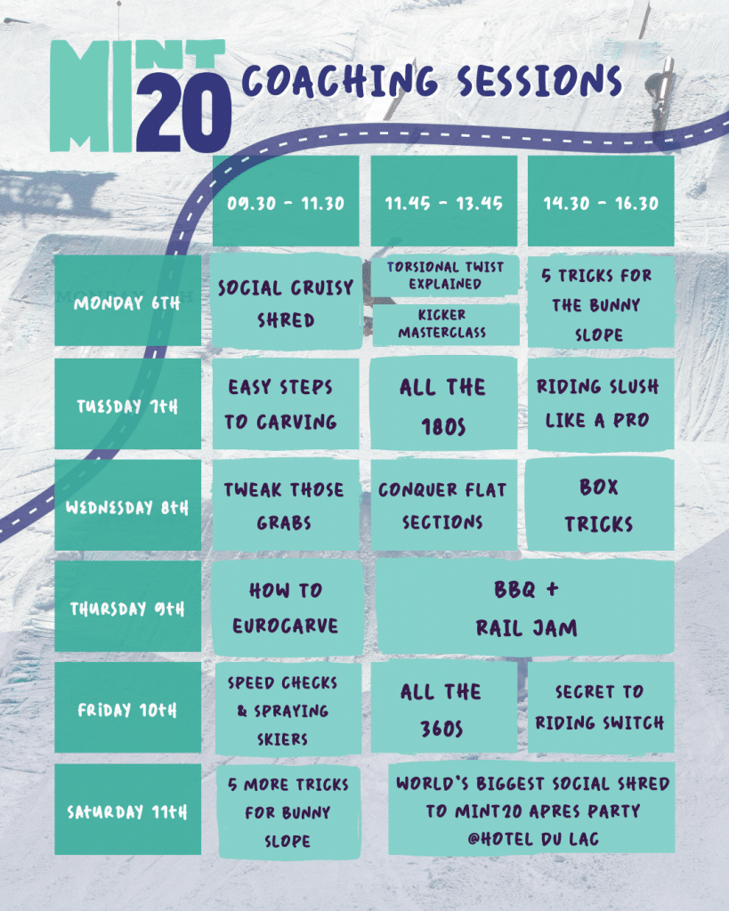 MINT20 Snowboard Coaching In Avoriaz